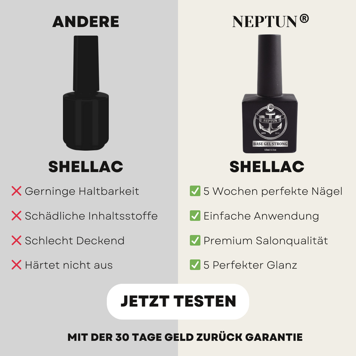 Shellac Starter Set Pro ohne UV-Lampe